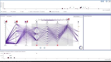 DimLift - code demo for plant dataset