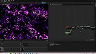 UE5 - Playing with Materials and UV distortion