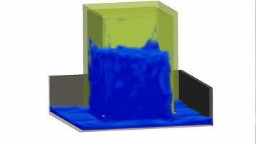 Multiphase Flow and Phenomenon Analysis ∇ OpenFOAM®