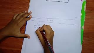 Maths | 6 Tables | Writing in Reverse (Uncut -Try)