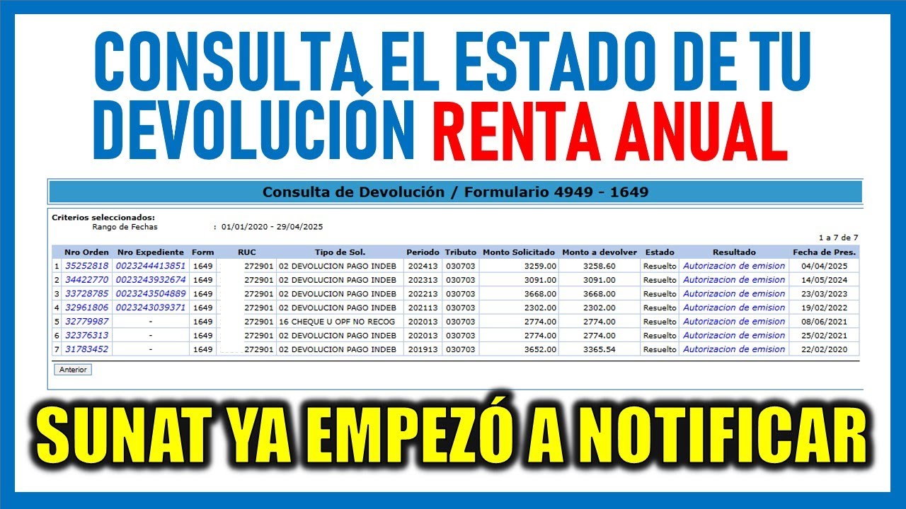 DEVOLUCIÓN RENTA ANUAL 2024 |CONSULTA SI SUNAT TE APROBÓ TU DEVOLUCIÓN |YA ESTÁ NOTIFICANDO