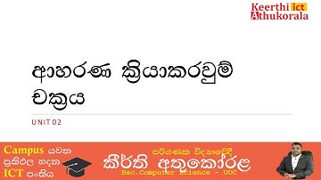 ආහරණ ක්‍රියාකරවුම් චක්‍රය කෙටියෙන් හැදින්වීම.