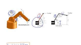 Trigonometry: Forward Kinematics Example