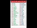 GK FACTS #ytshorts #shorts #trending