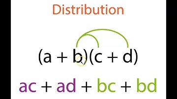 Distribution Two Parentheses