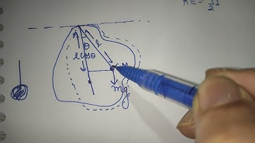 compound pendulum//application of Lagrange eq of motion//classical physics//notes