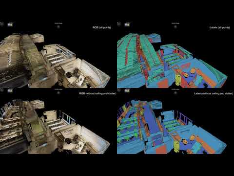 Point cloud visualization of labeled DCAITI @ TU-Berlin
