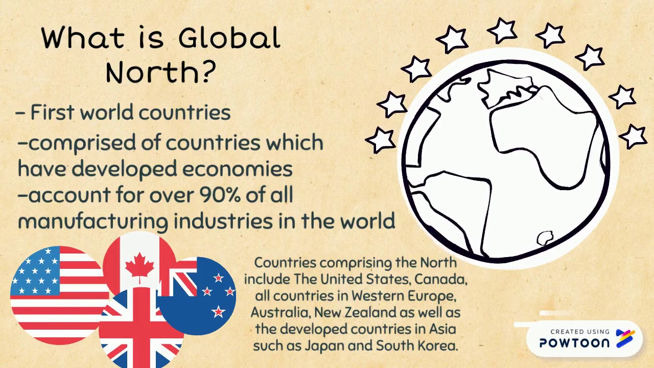 global north south divide