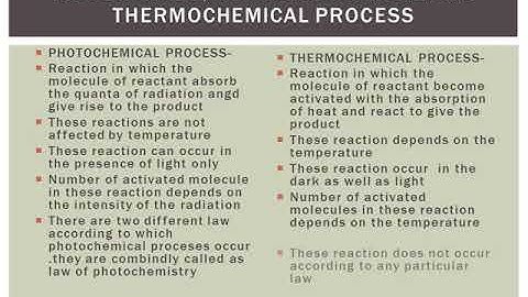 PHOTOCHEMISTRY PART 1