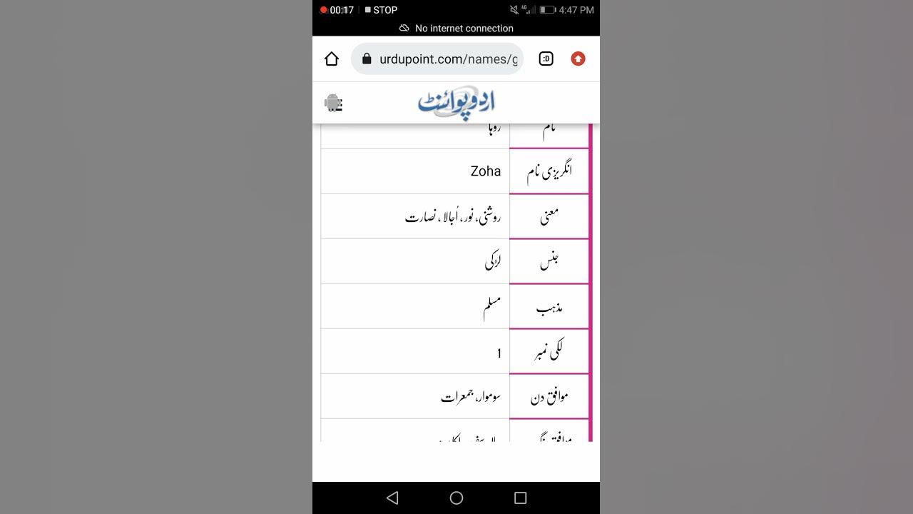 zoha-name-meaning-in-urdu-girl-name-2023-youtube