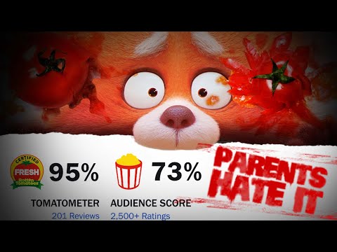 Red - Rotten Tomatoes