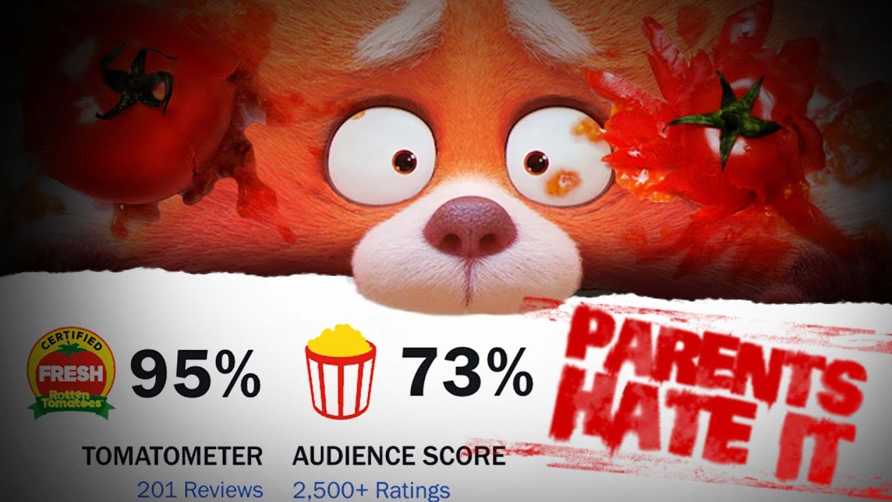 Why Parents Hate Disney Pixar Turning Red Reading Tomatoes Negative Reviews - YouTube