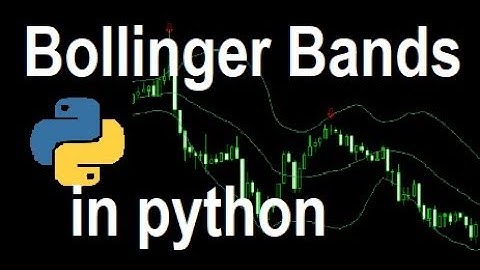 Bollinger  bands in python