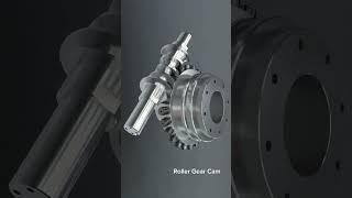 99% log nahi jaante Roller Gear ka secret! 😱⚙️