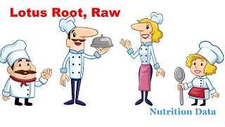 Lotus root, raw - Nutrition Data