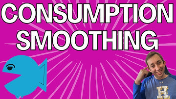 Explaining Consumption Smoothing Using Risk Aversion!