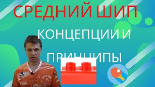 СРЕДНИЙ ШИП!!! Концепции и принципы! Чем играть?