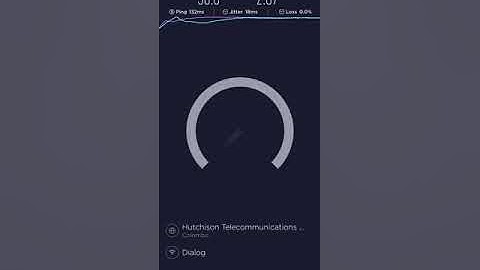 Dialog 4G HBB speed test