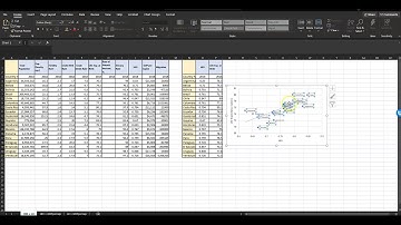 HOW TO Add labels to scatterplot in Excel