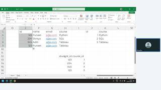 Data Analytics Course Batch25 SQL Training : Session 6