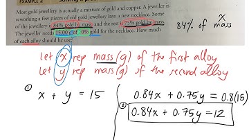 How to solve a problem modelled by a linear system using substitution 1.4 gr 10 academic