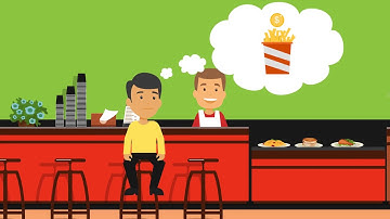 Zipify OneClickUpsell - Increase Your Average Order Value Overnight