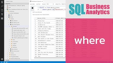 สอน SQL เบื้องต้น: การกรองแถวข้อมูลตามเงื่อนไขด้วย WHERE