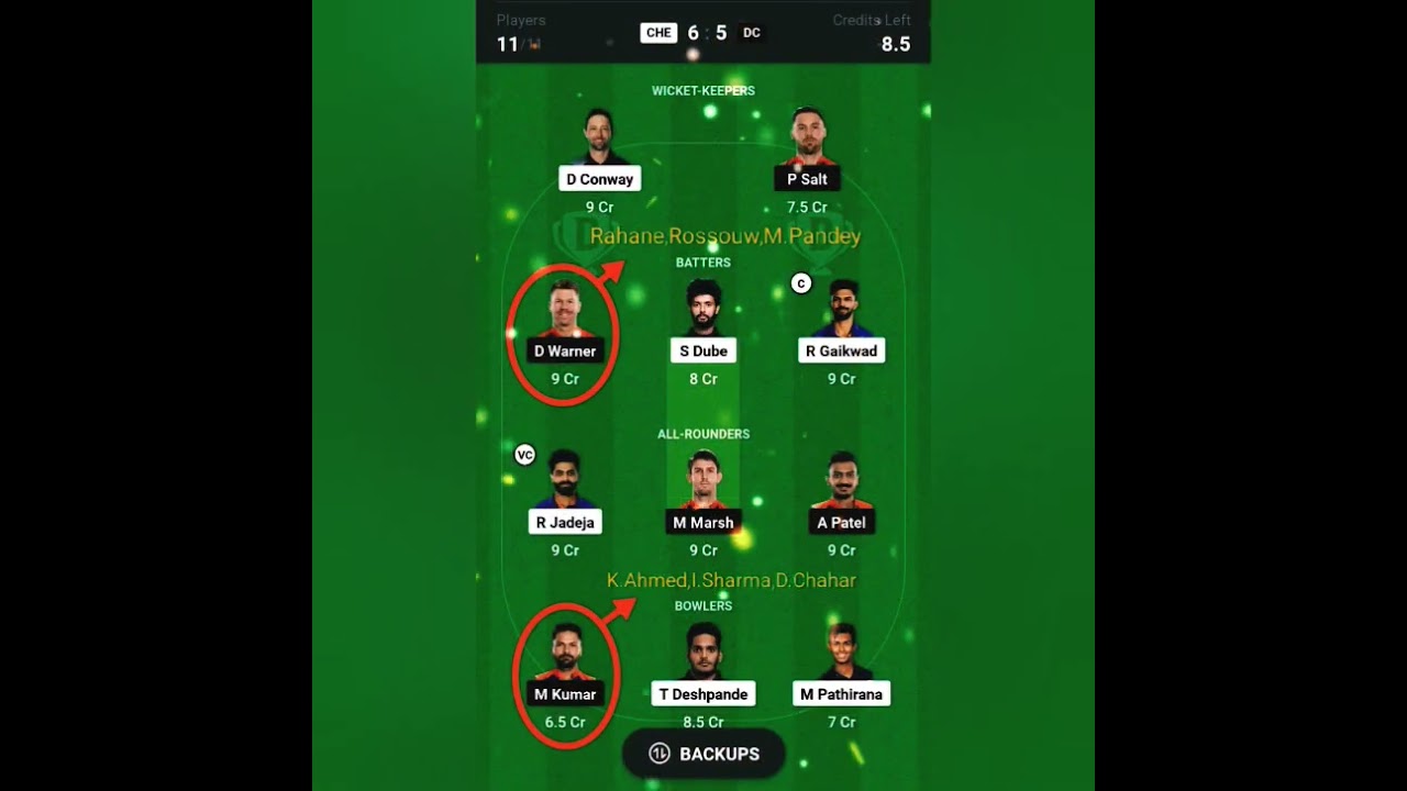 CSK vs DC 2023 (IPL match -55) dream11 team tips & Pitch report & Playing 11& Average score &logic