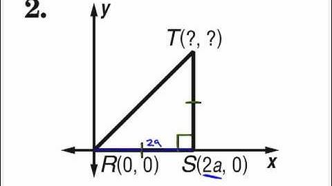 Find the missing coordinates