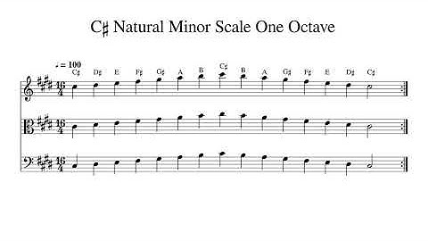C♯ C Sharp Natural Minor Scale One Octave at 100bpm Backing Track BnW