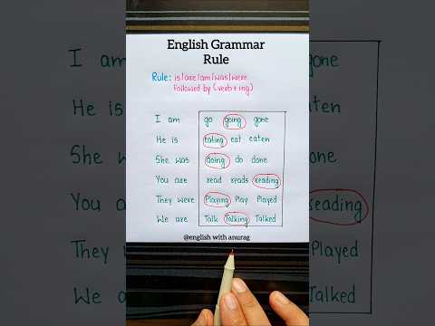 English Grammar Rules