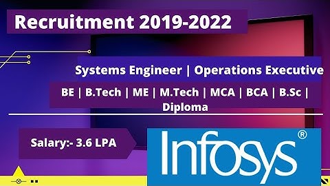 INFOSYS Off Campus Drive For 2022 Batch | INFOSYS Recruitment 2021 | INFOSYS Hiring 2020 2019 Batch