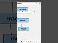 #youtubeshorts #shorts #database #mysql #coding #techcontent