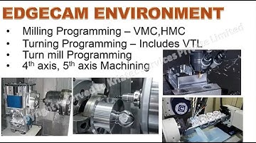 Edgecam Milling and Turning Programming Course for VMC, HMC, CNC Lathe, Turn-Mill CNC Machines