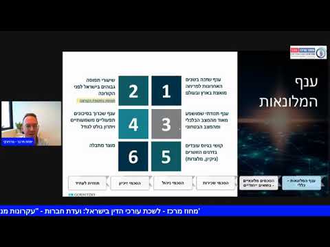 וִידֵאוֹ: עוד על מוכנות לאסונות - נבדק לחלוטין