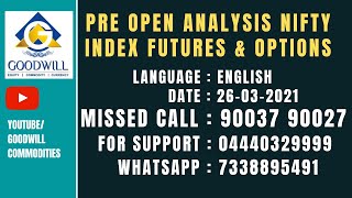 PRE-OPEN ANALYSIS NSE: NIFTY INDEX FUTURES & OPTIONS MAR 26 2021 ENGLISH