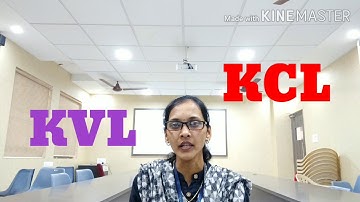 From circuits to transmission lines