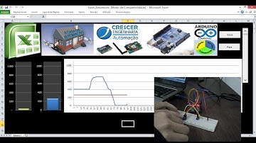 Arduino com Excel via USB e sem o PLX-DAQ - Parte 1