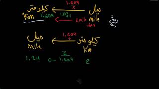 mile to km and km to mile  تحويل الميل الى كيلومتر و كم الى ميل