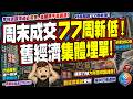 樓市企唔住｜10大屋苑周末成交再創77周新低! 一手賣200伙其實已經見頹勢￼! 賴颱風都得? 但一手點解又賣到? 李兆波直指地產商及零售業過去錢太易搵,不思長進! 京東大舉入侵, 本地鋪仲守到幾耐?