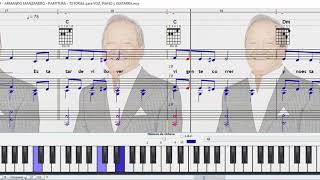 Video thumbnail of "ESTA TARDE VI LLOVER [ARMANDO MANZANERO] PARTITURA [TUTORIAL para VOZ, PIANO y GUITARRA]"