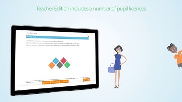 HOW TO USE: eMathsMaster GCSE Teacher Edition