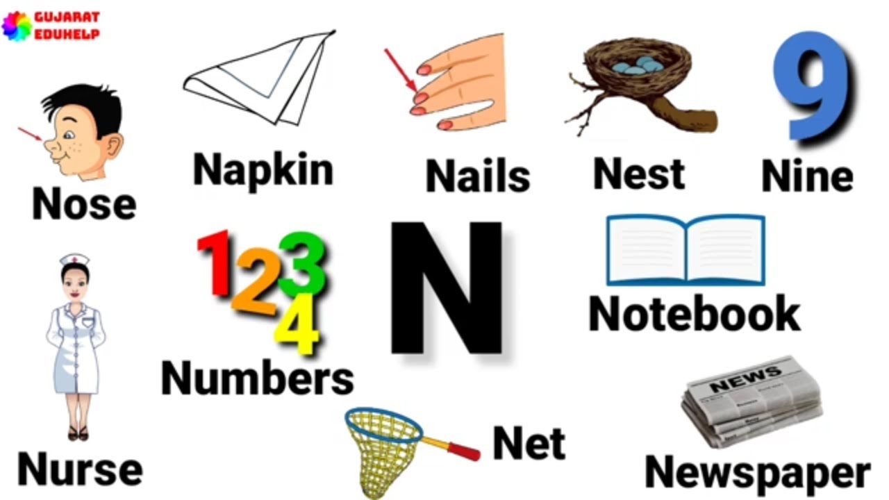 N Letter words in English | Words starting with Letter N | N Letter ...