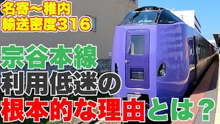 【輸送密度たった316】特急も走る宗谷本線の利用者がこれほど少ないのはなぜか歴史で振り返る宗谷本線の存在意義。数値で見る宗谷本線の未来