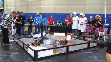 Eagan FTC Qualifier - Match #21