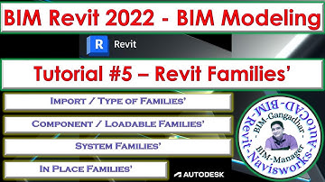 REVIT MEP 2022 - IN PLACE FAMILIE TUTORIAL #5 | BIM MEP PROJECT | NAVISWORKS | AUTOCAD