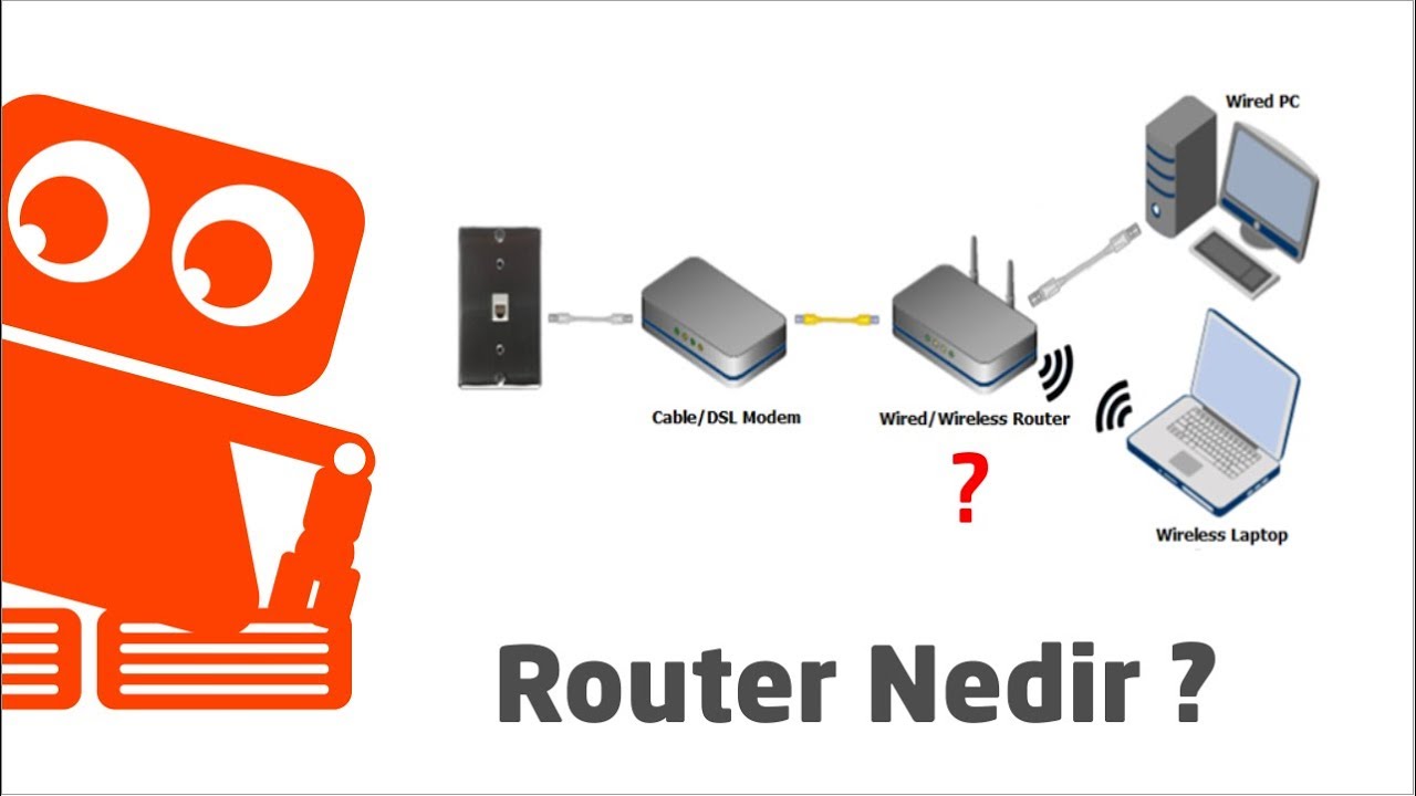 access point ile range extender aras?ndaki fark