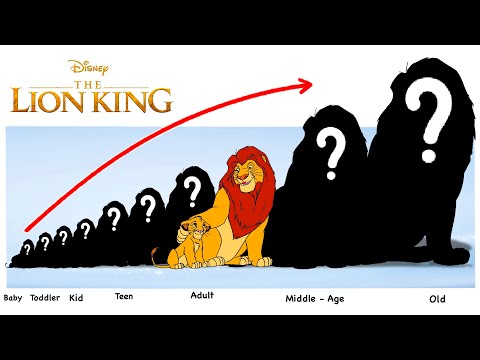 видео: The Lion King Growing Up Compilation | Cartoon WOW