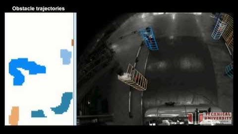 Identifying target and Sensor data fusion