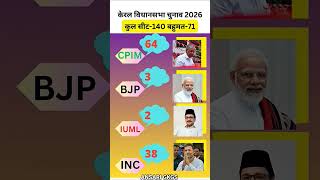 Kerala's latest opinion poll: The complete math for 140 seats, 71 needed for a majority! #shorts